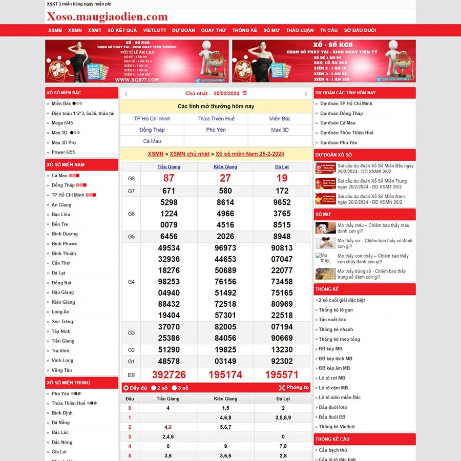 Theme WordPress kết quả xổ số tự động