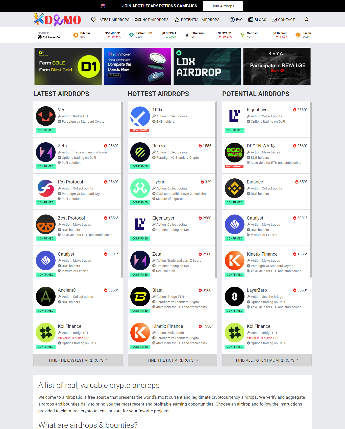 Theme Wordpress Bán Coin